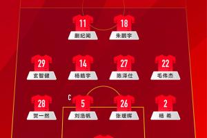 U22国足官方阵型图：442！蒯纪闻、朱鹏宇搭档锋线，毛伟杰右前卫
