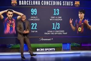 得求变了？弗里克巴萨丢99球：1/3来自造越位陷阱，13个是单刀